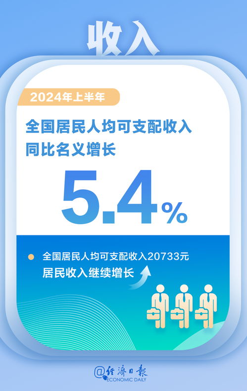 一圖數(shù)覽2024年中國(guó)經(jīng)濟(jì)半年報(bào)